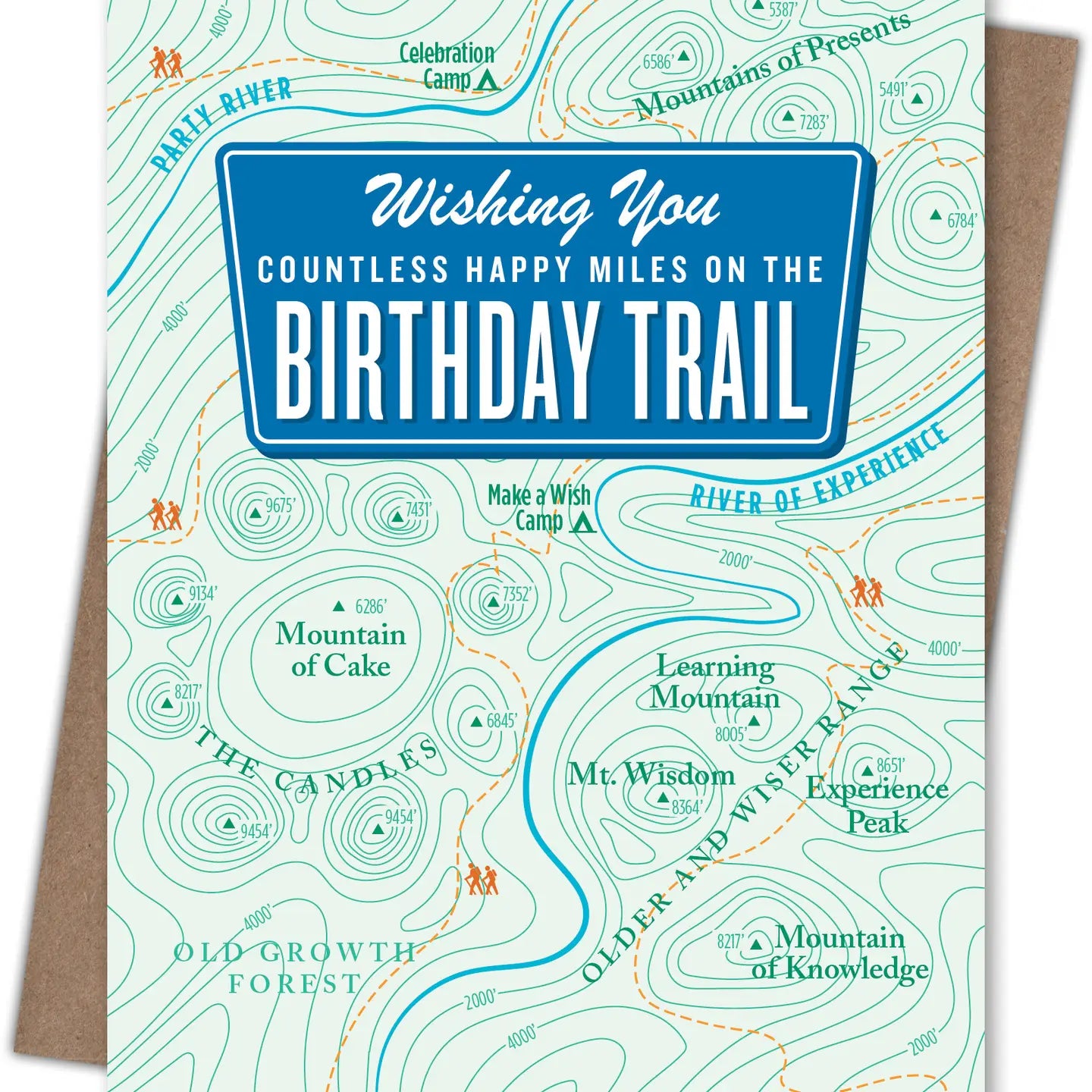 Birthday Trail Card