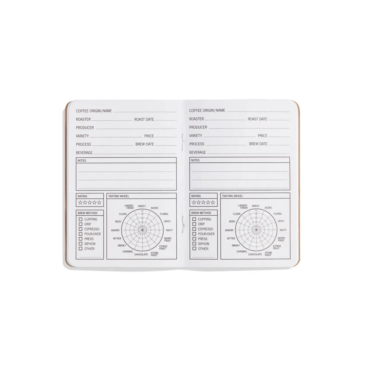 33 Cups of Coffee Journal