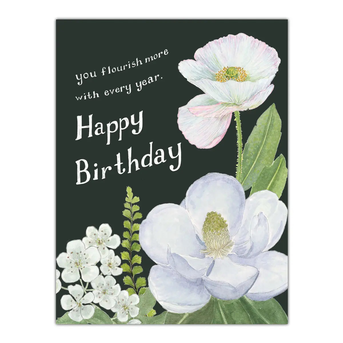 Floral Birthday Card