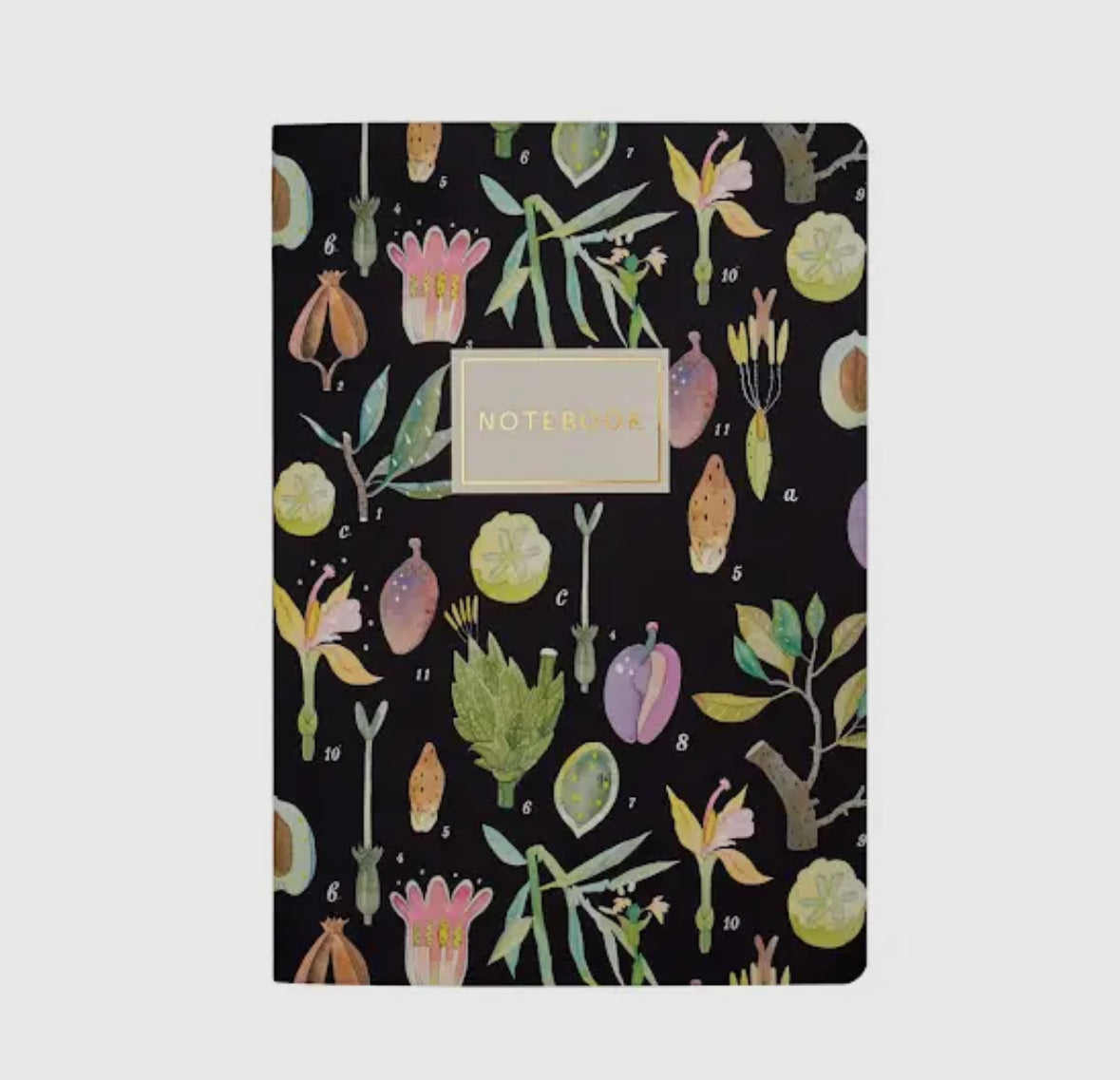 Botany Notebook