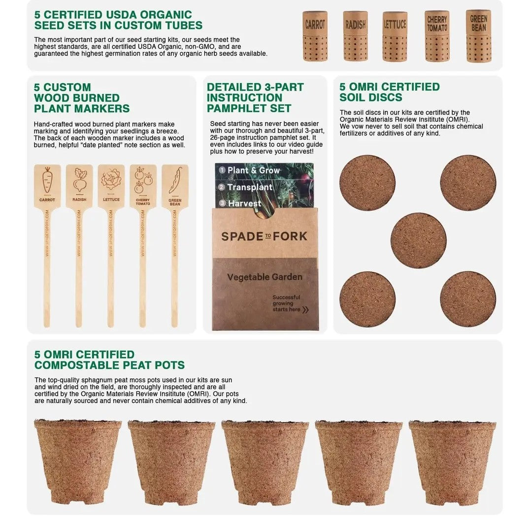 Organic Vegetable Garden Growing Kit